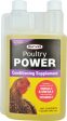 Durvet Inc              D - Poultry Power Conditioning Supplement Online