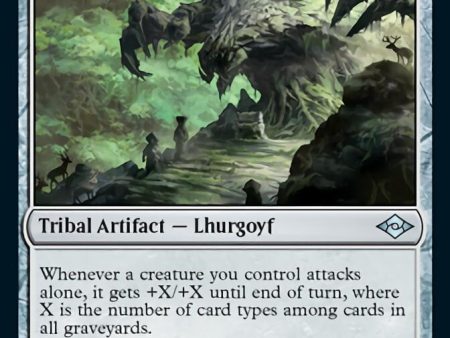 Altar of the Goyf [Modern Horizons 2] Discount